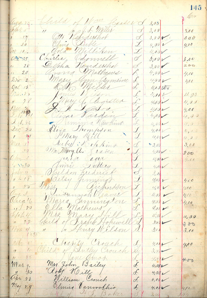 minute book